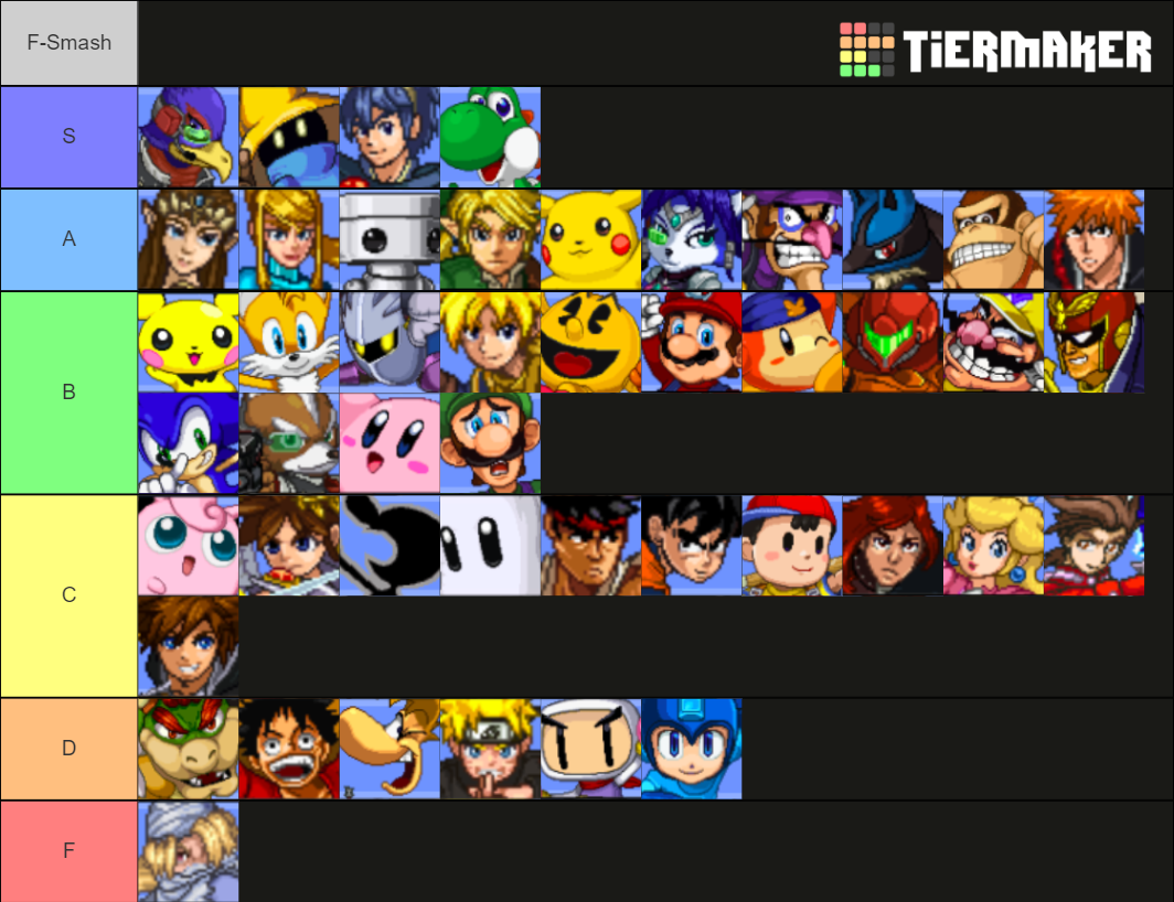 SSF2 Beta 1.2 Renders Tier List (Community Rankings) - TierMaker