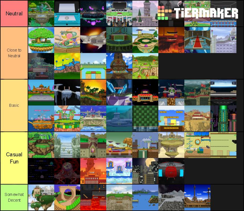 SSF2 stages Tier List (Community Rankings) - TierMaker