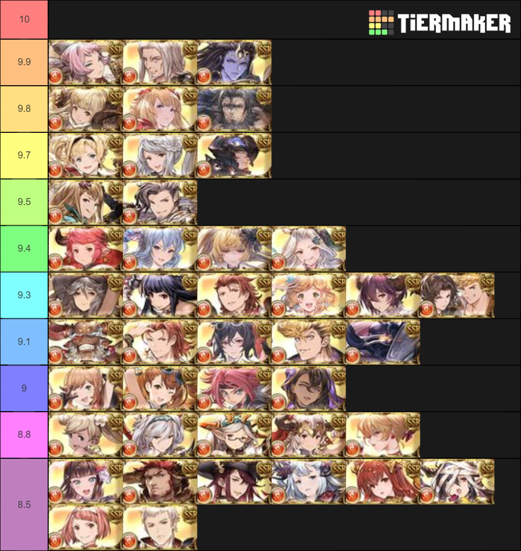 ssr-fire-gbf-tier-list-community-rankings-tiermaker