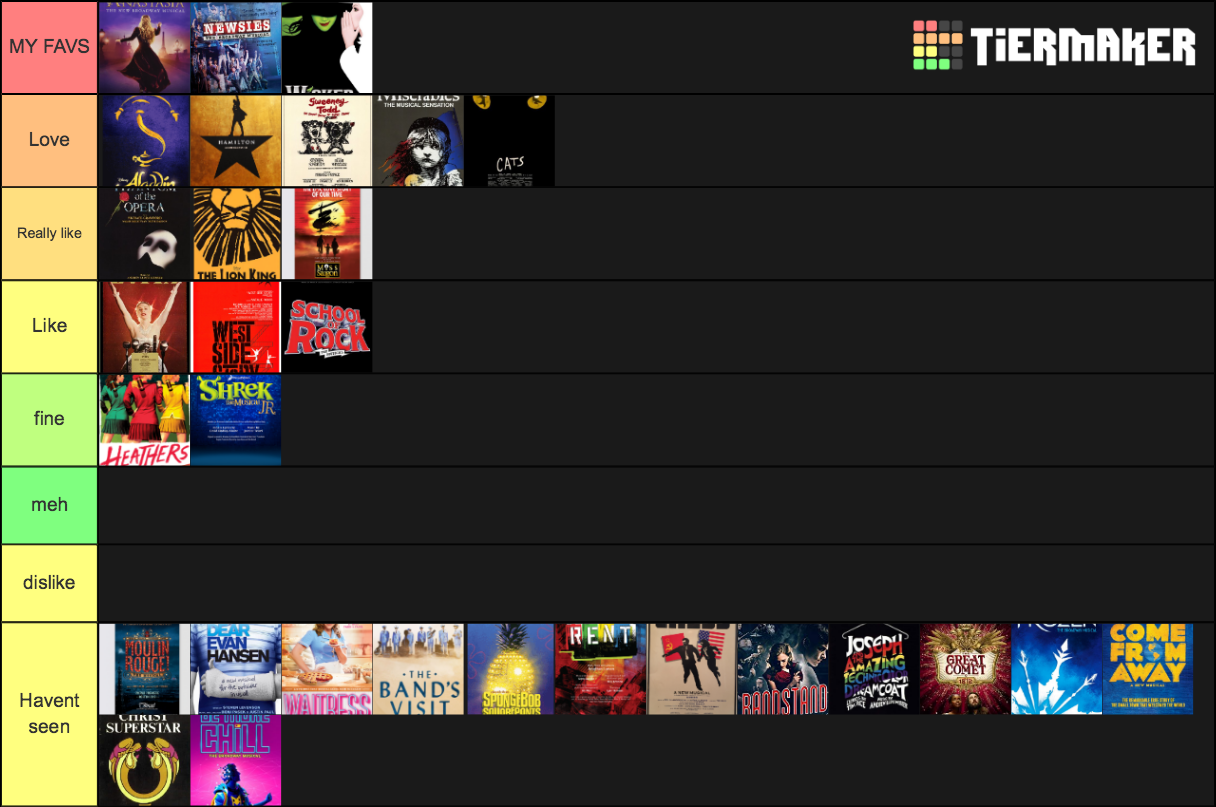 Stage Musicals Tier List (Community Rankings) - TierMaker