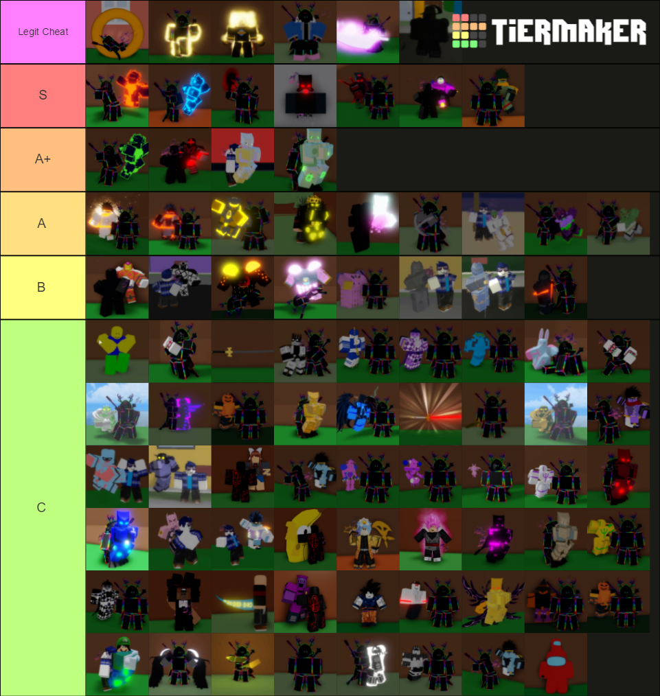 Stand rare tier Tier List (Community Rankings) - TierMaker