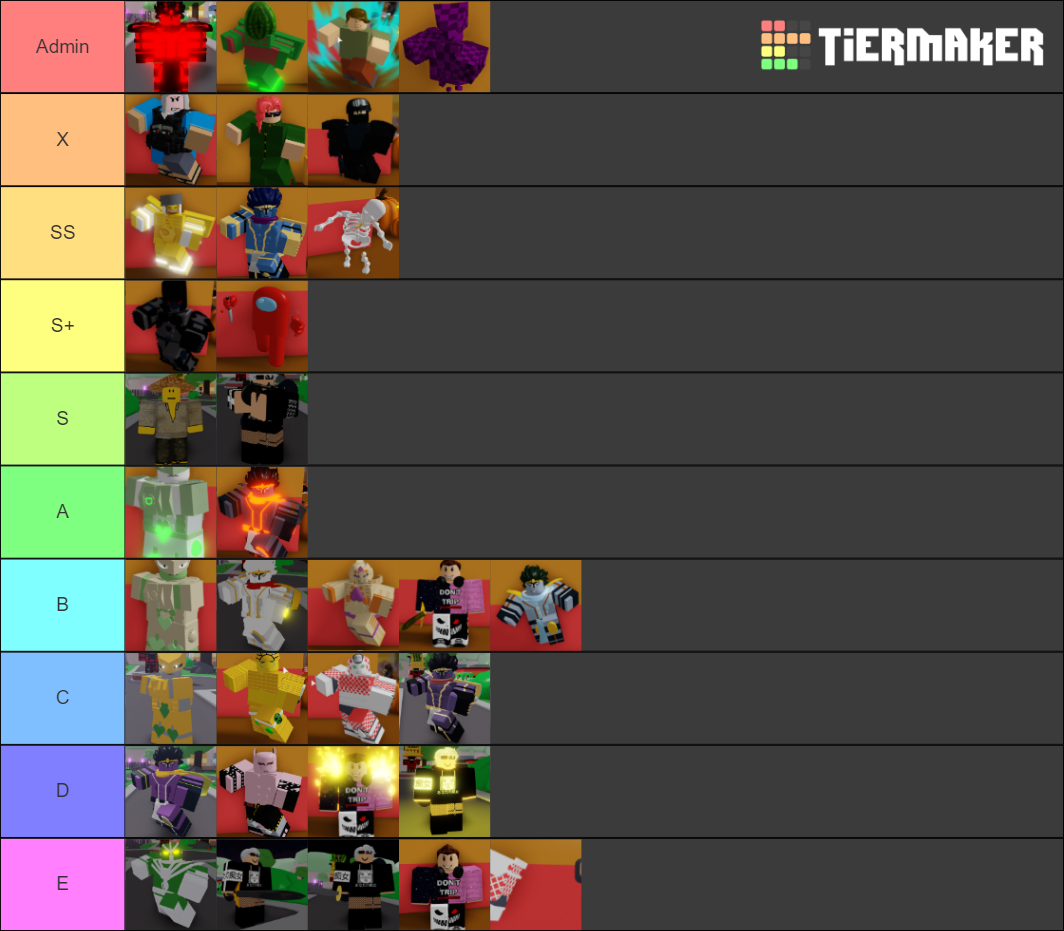 Stand Tier List (Community Rankings) - TierMaker