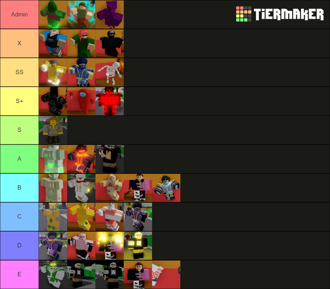 Stand Tier List (community Rankings) - Tiermaker