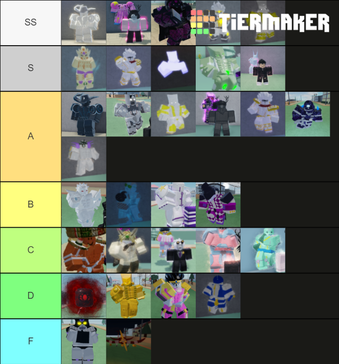 Stand upright Tier List (Community Rankings) - TierMaker