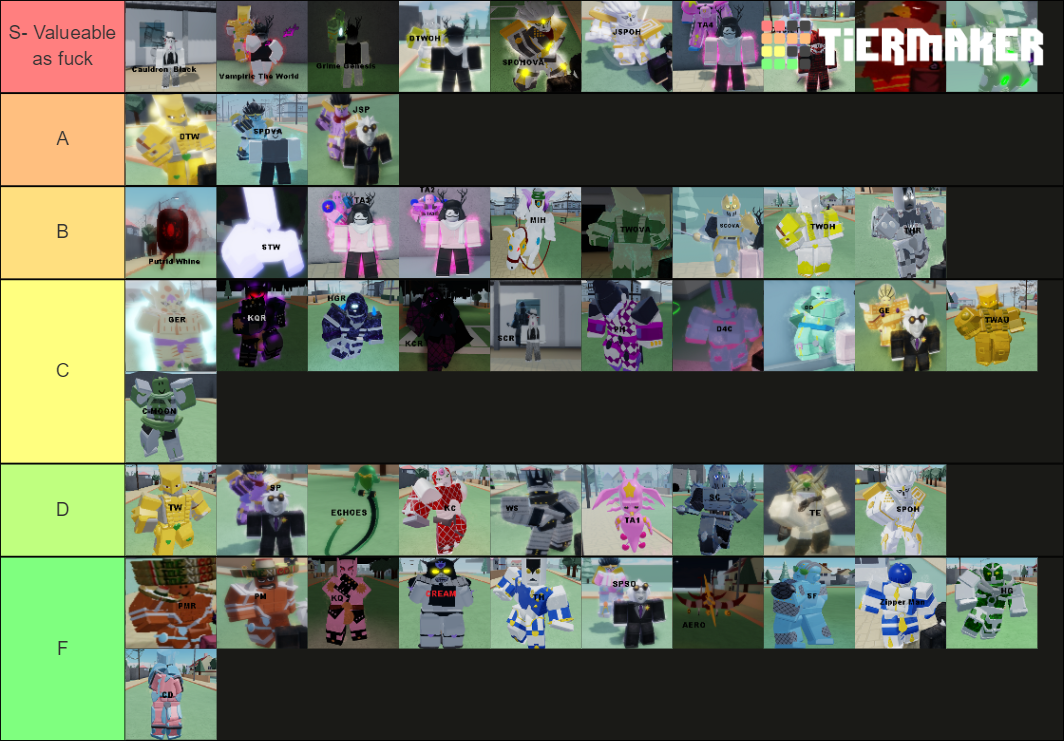 Stand Upright Tier List Rankings) TierMaker
