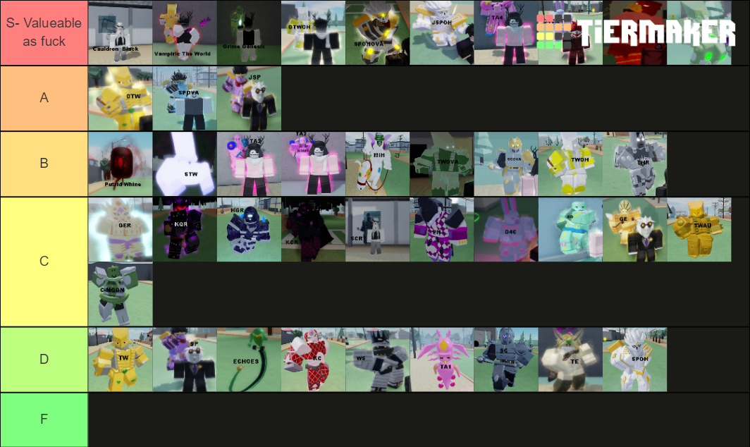 Stand Upright Tier List Rankings) TierMaker