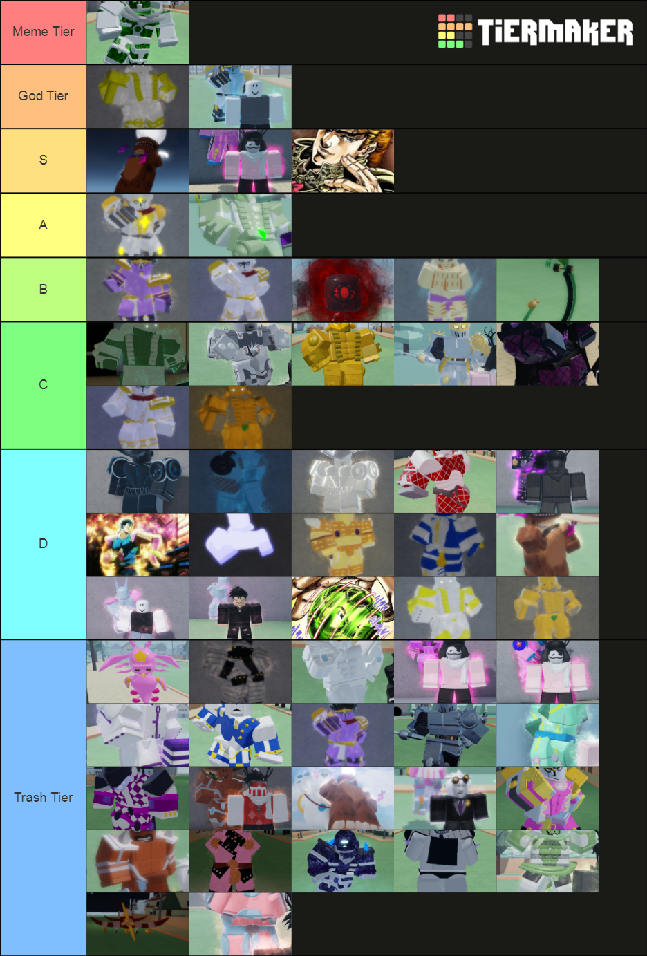 stand-upright-stands-specs-tier-tier-list-community-rankings-tiermaker