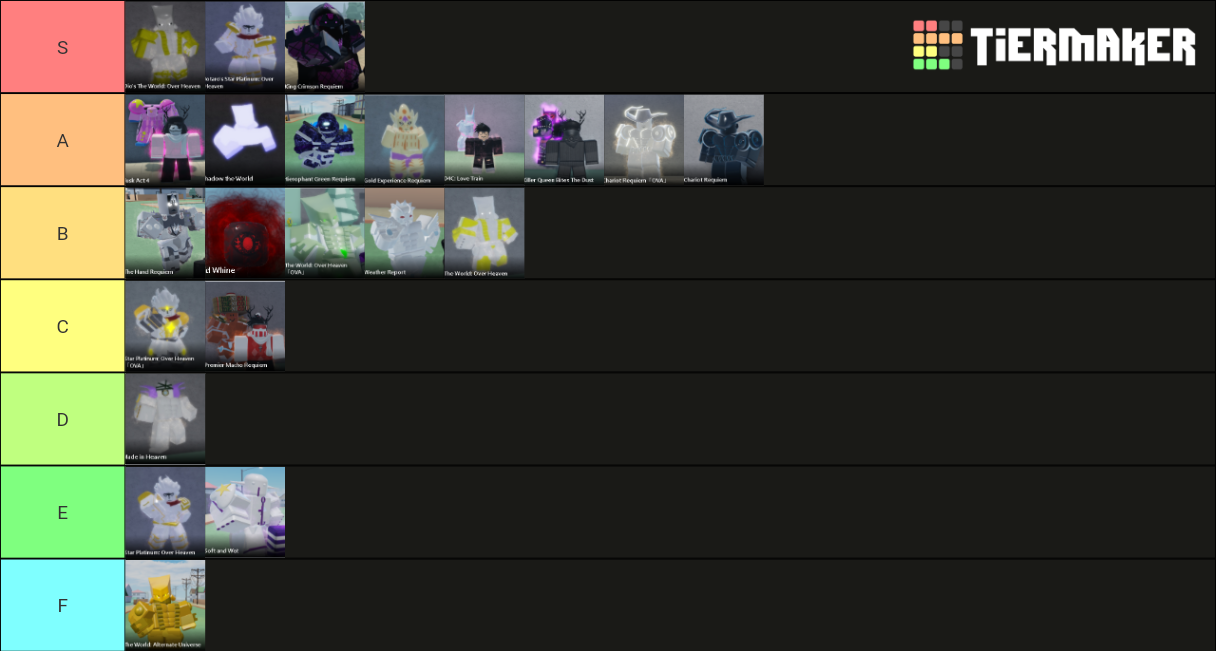 stand-upright-tier-list-community-rankings-tiermaker