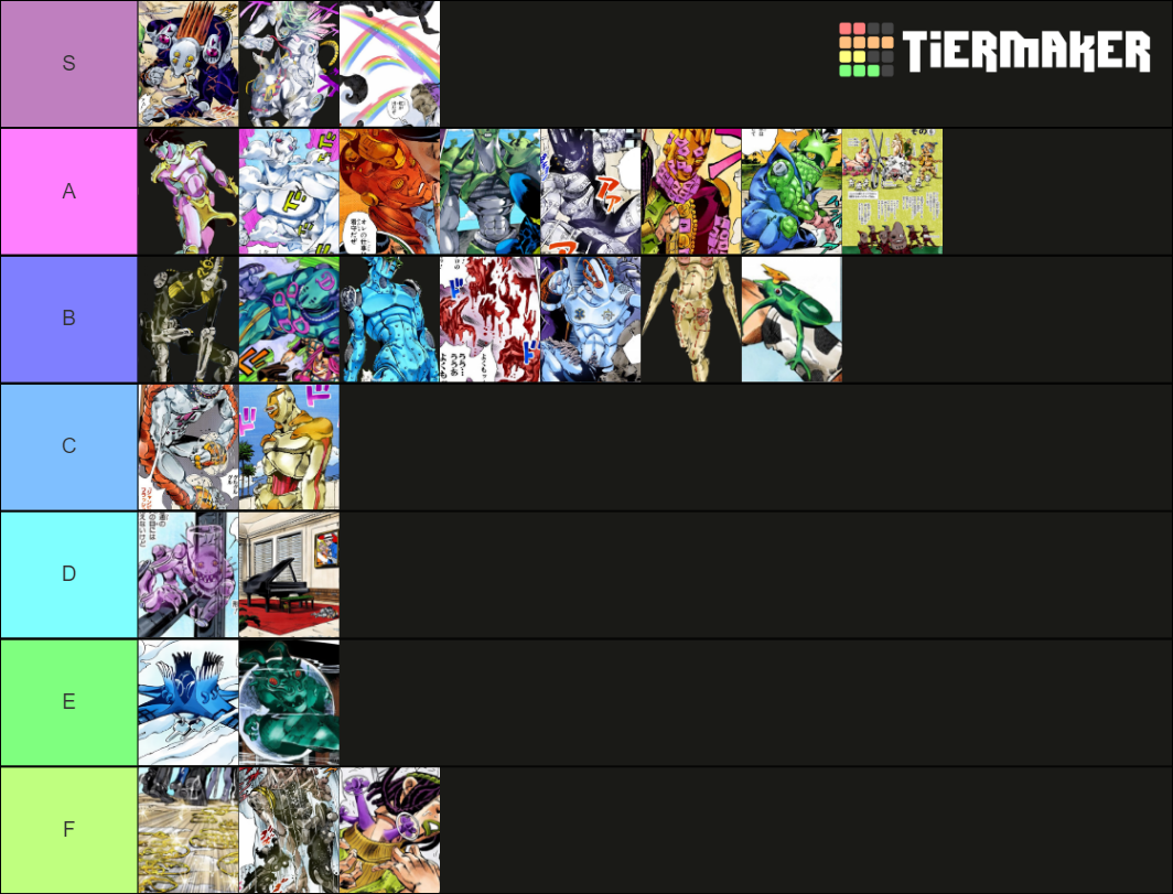 Stands in Stone Ocean Tier List (Community Rankings) - TierMaker