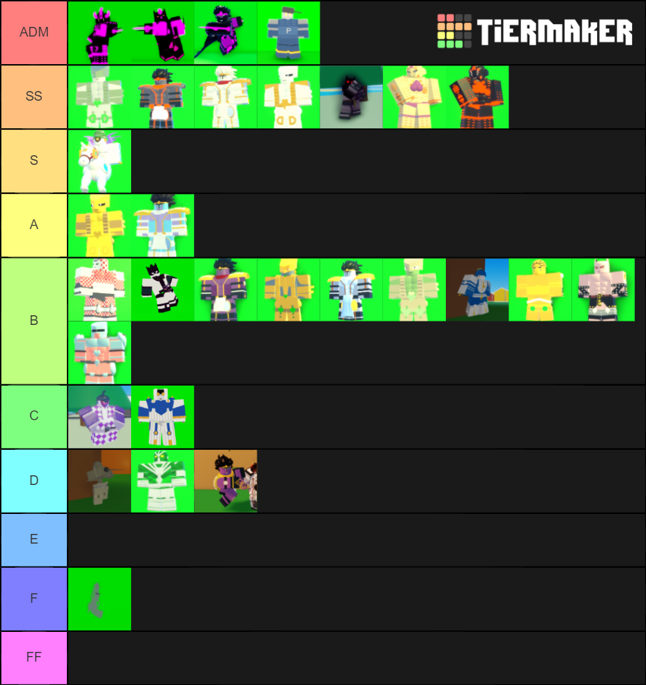 stands of a jojo's adventure day modded Tier List (Community Rankings ...