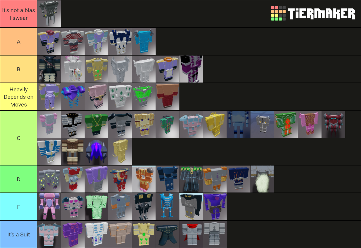 Stands Online Base Bodies Tier List Rankings) TierMaker