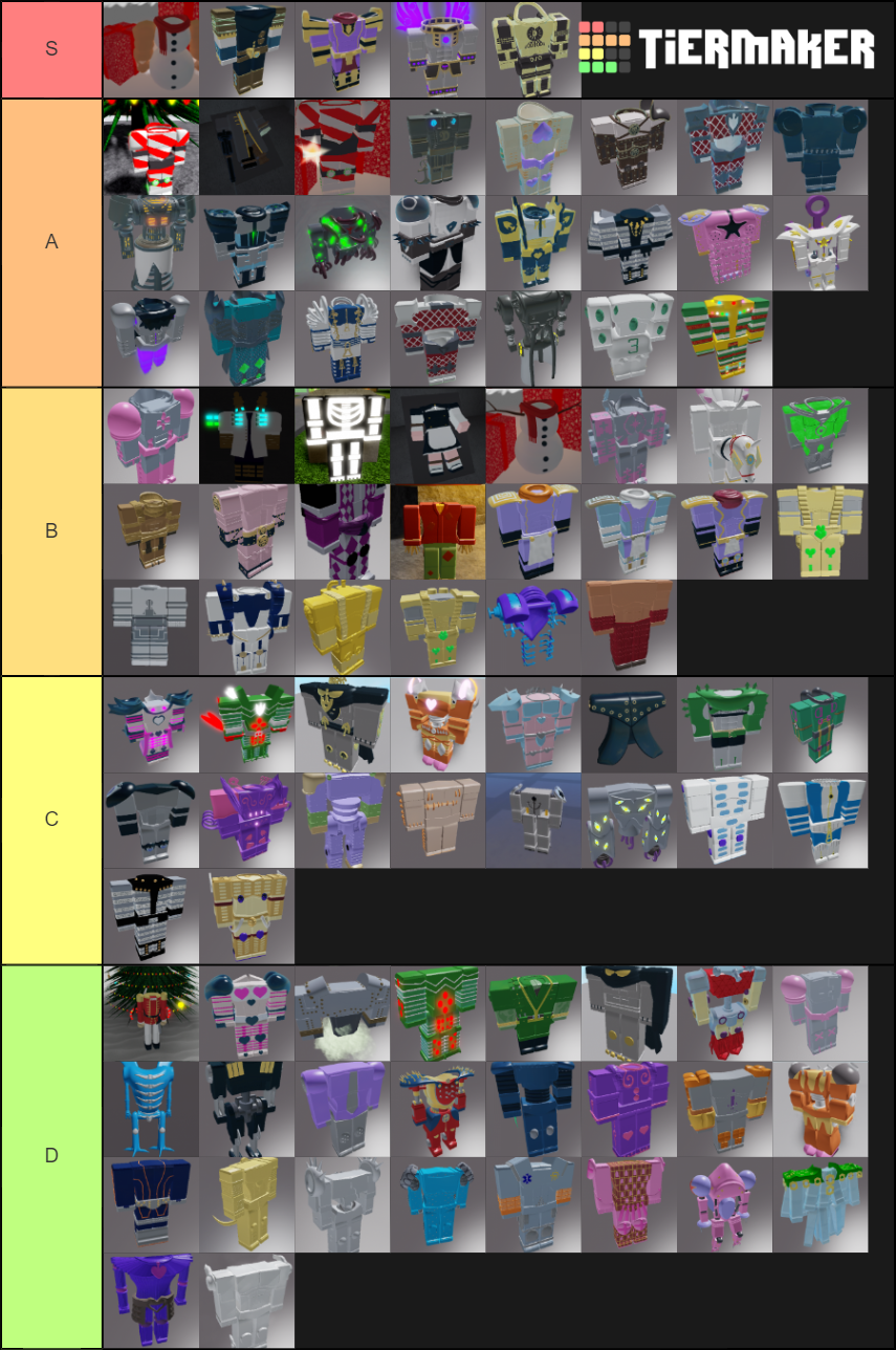 stands online bodies Tier List Rankings) TierMaker