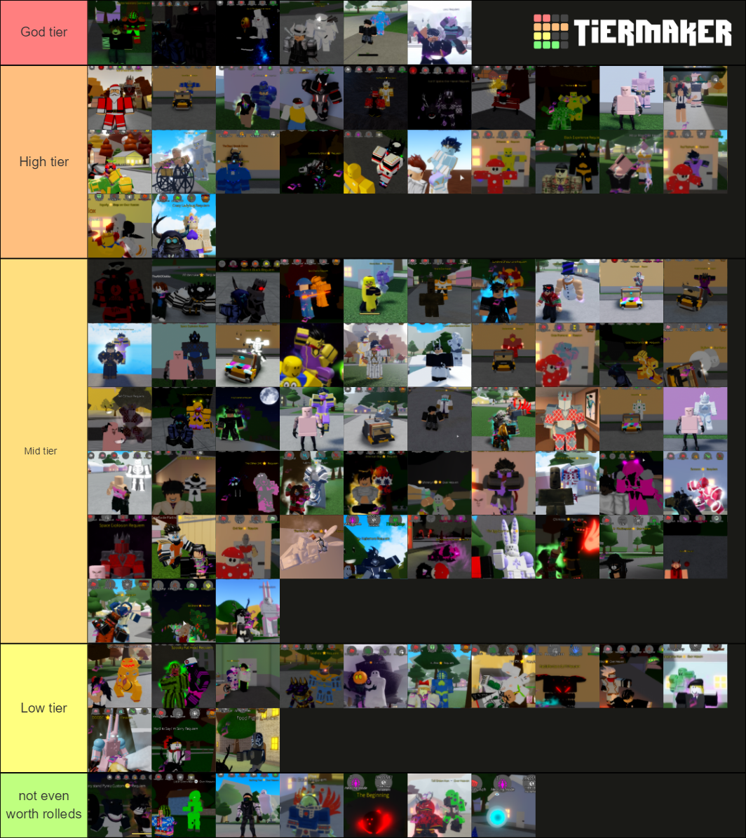 Stands Online Tier List Rankings) TierMaker