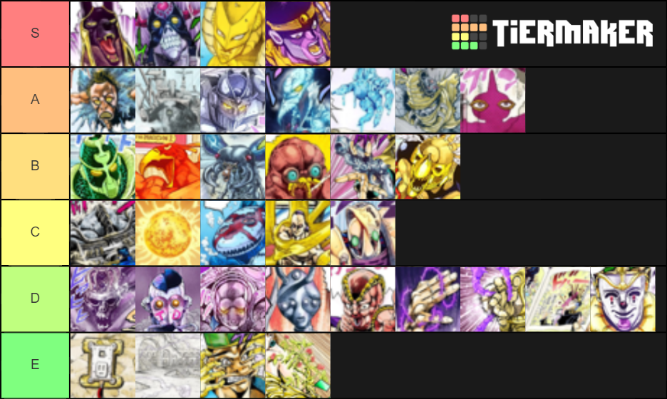 STANDS PART 3 Tier List (Community Rankings) - TierMaker