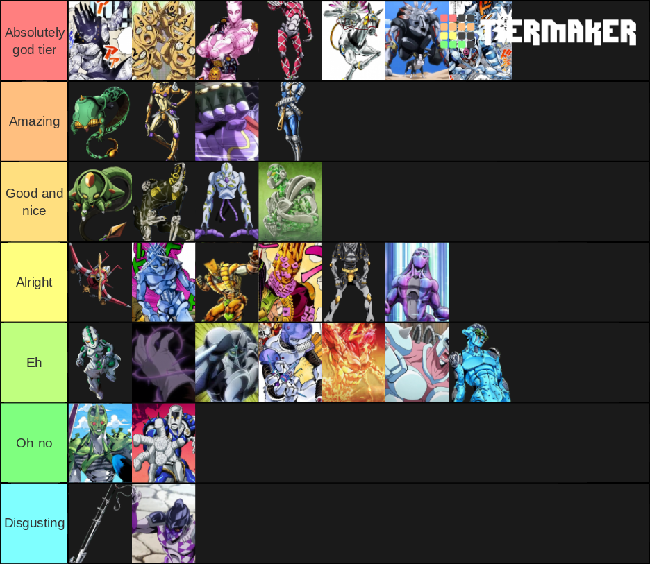 Stands Ranked Tier List Community Rankings Tiermaker