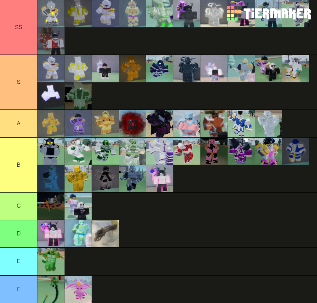 Stands (stand Upright) Tier List (community Rankings) - Tiermaker