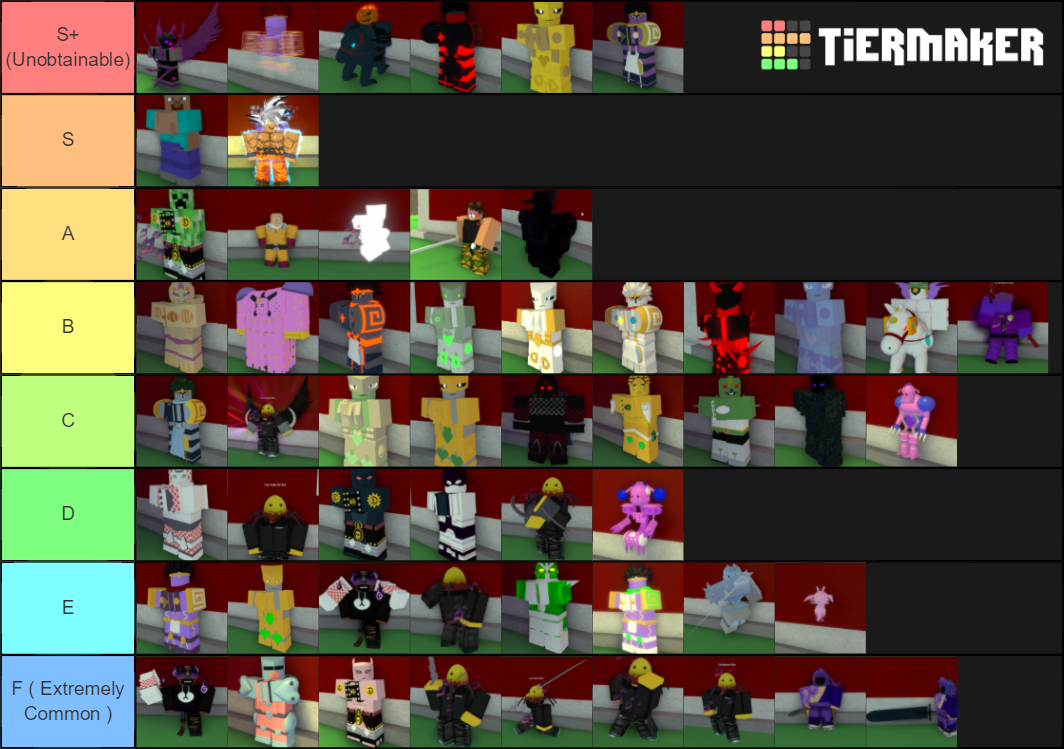 Stands Ultimate Rarity 2 Tier List Rankings) TierMaker
