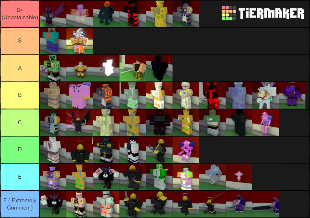 Stands Ultimate Rarity 2 Tier List Rankings) TierMaker