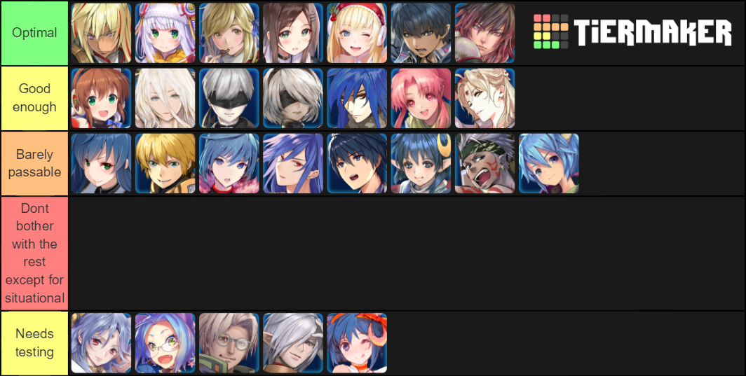 Star Ocean Anamnesis Tier List Rankings) TierMaker