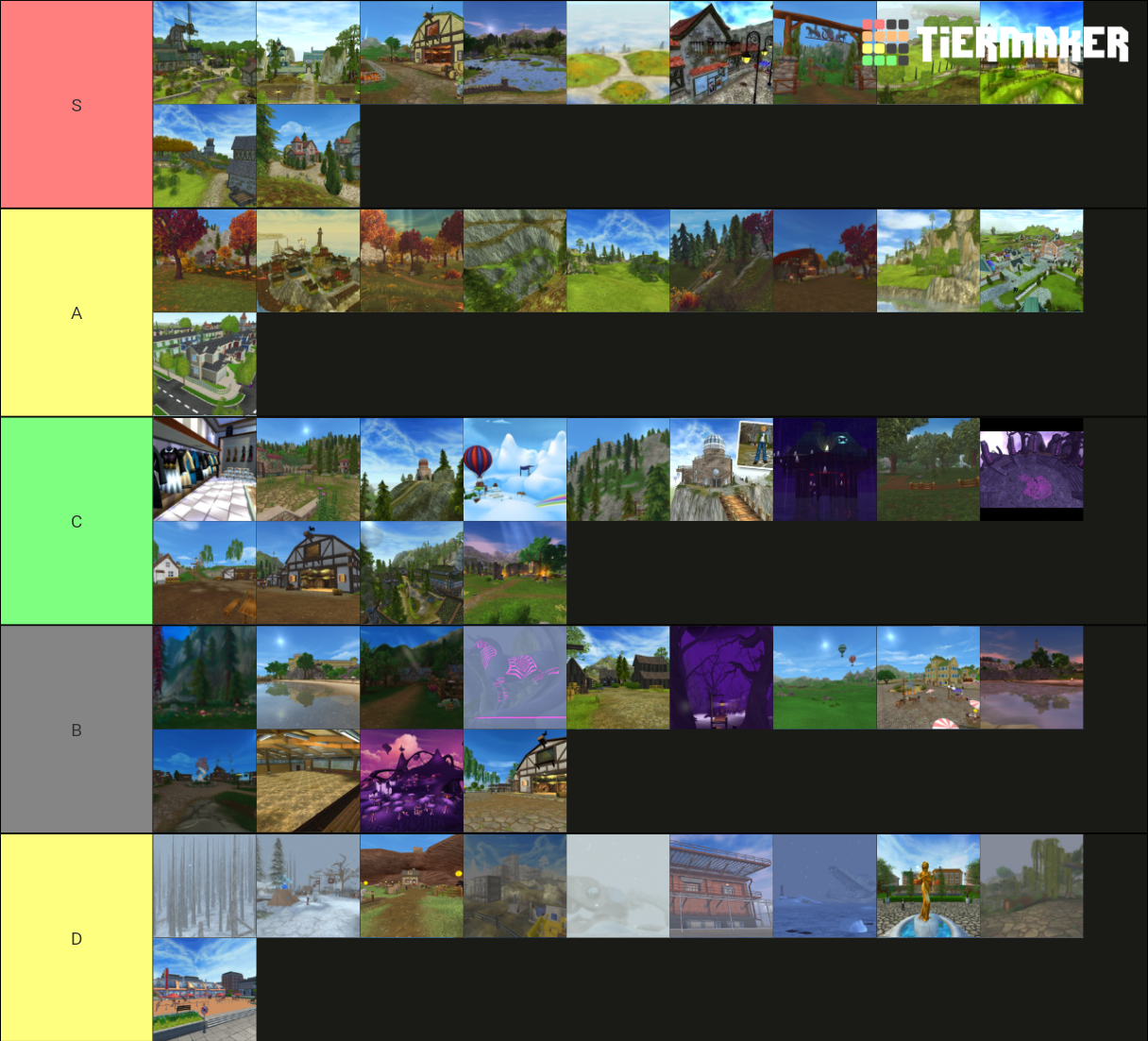 star stable locations Tier List (Community Rankings) - TierMaker