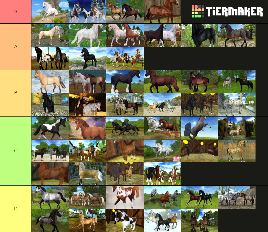 Star Stable Online Horse Breeds (2020) Tier List (Community Rankings ...