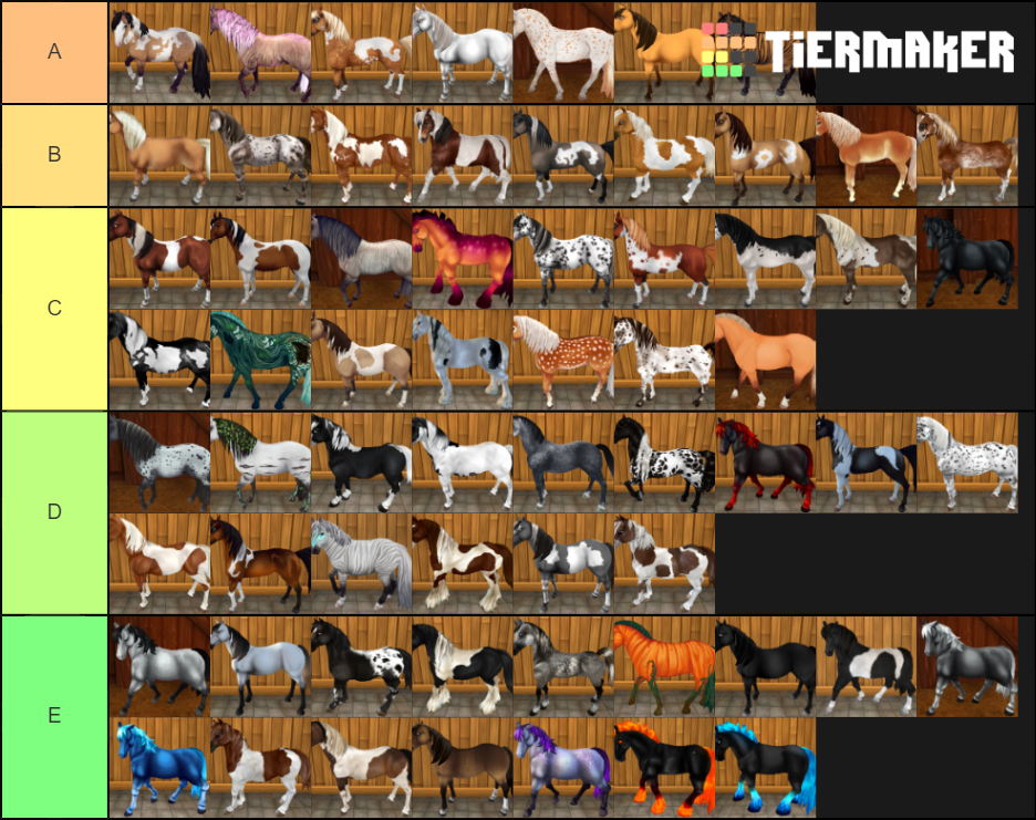 Star Stable Horses Tier List Rankings) TierMaker