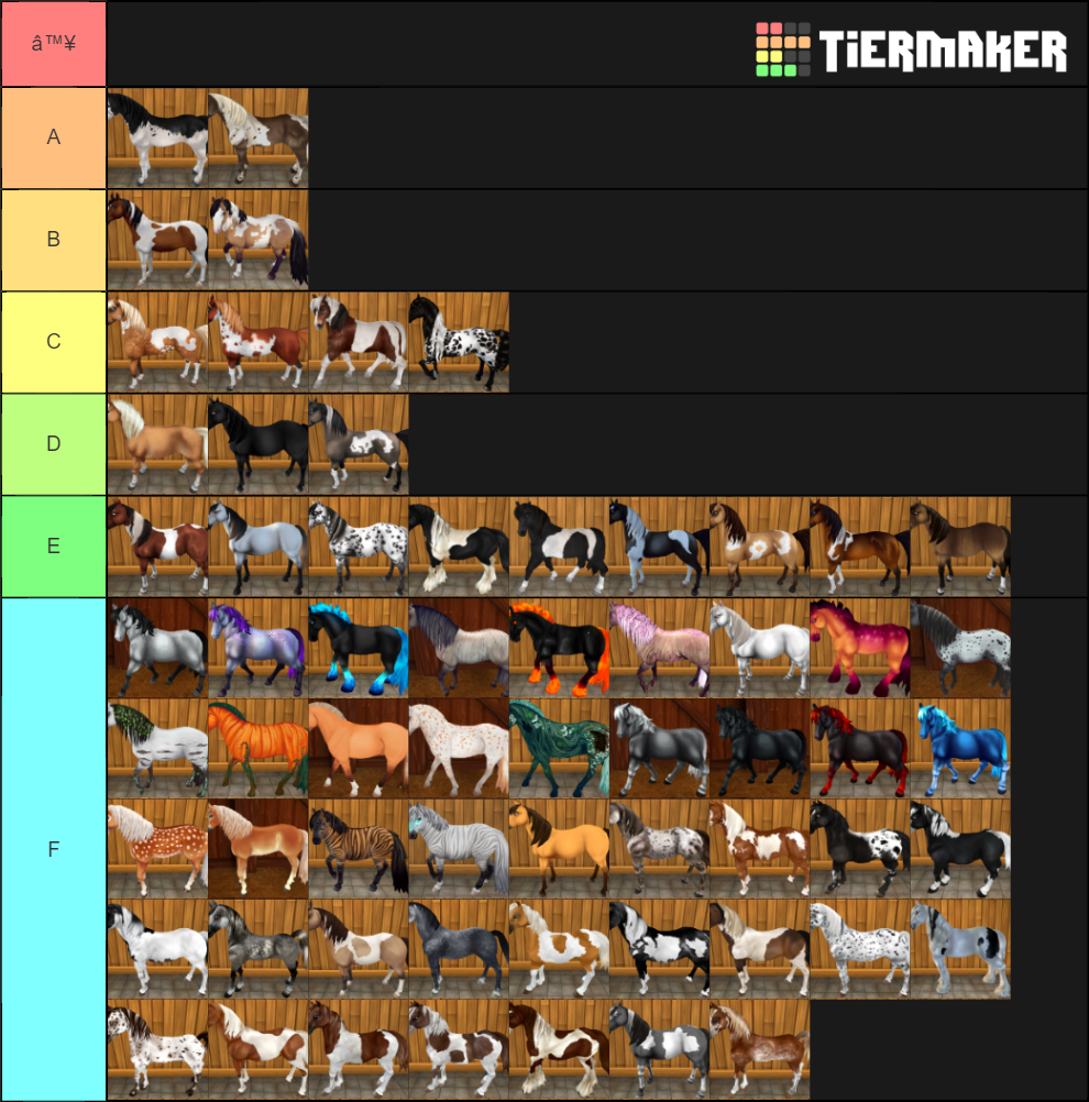 Star Stable Horses Tier List (Community Rankings) - TierMaker