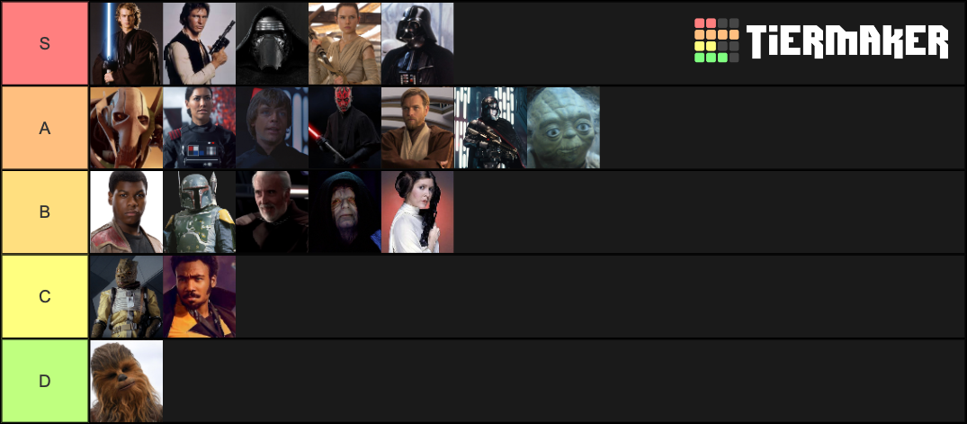 star wars battlefront 2 best heroes and villains