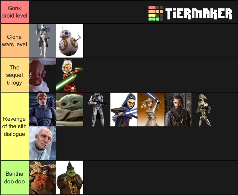 Ultimate Star wars characters Tier List Rankings) TierMaker