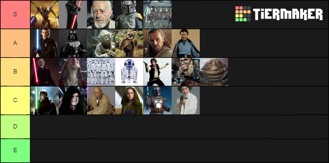 Star Wars Characters Tier List Rankings) TierMaker