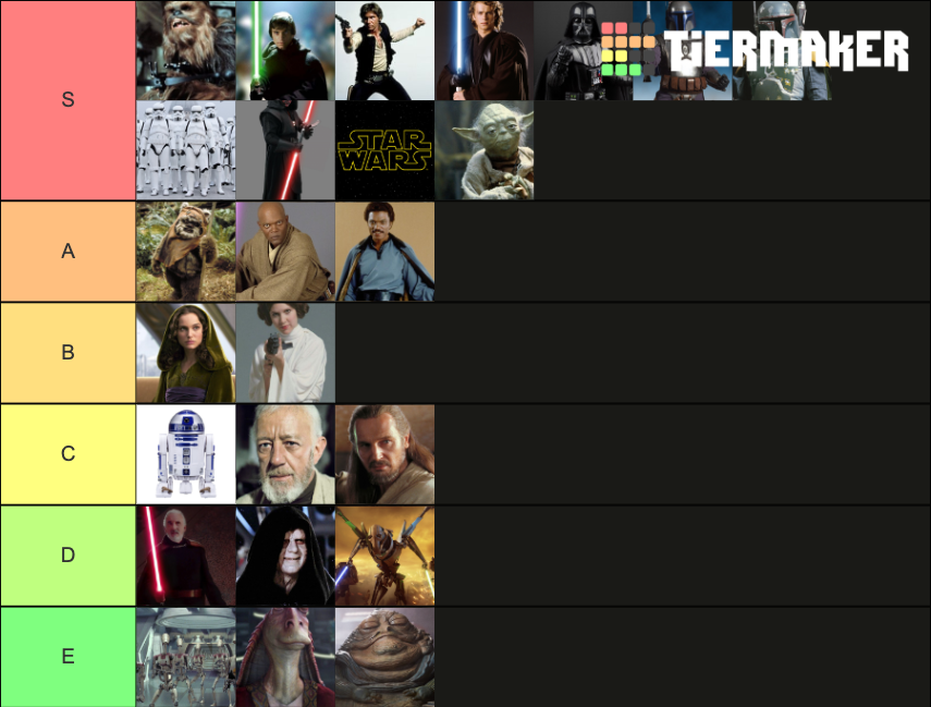 Star Wars Characters Tier List (Community Rankings) - TierMaker