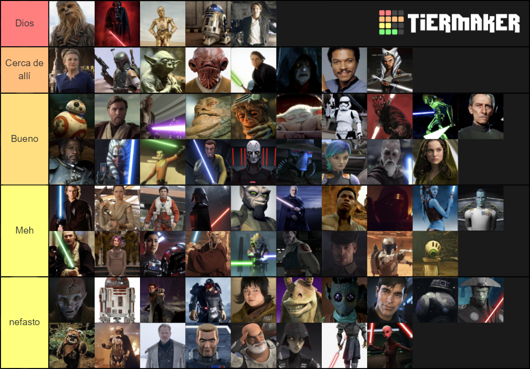 Star Wars characters Tier List Rankings) TierMaker