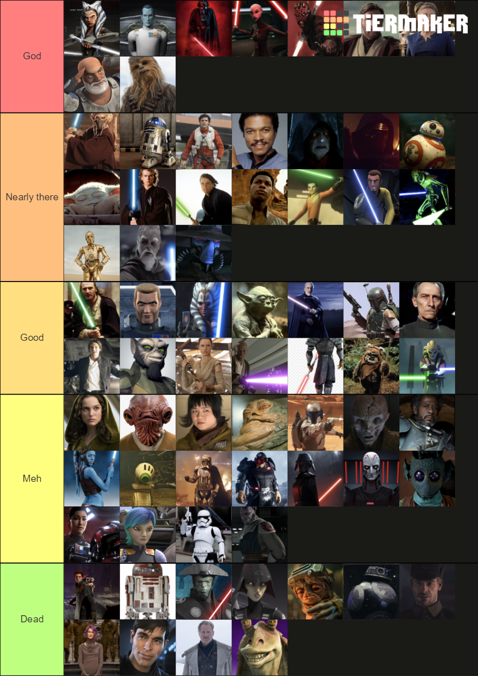 Star Wars characters Tier List Rankings) TierMaker