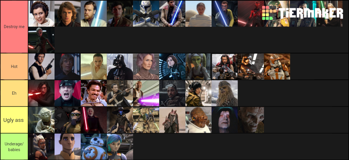 Star Wars Characters Ranked Tier List Rankings) TierMaker