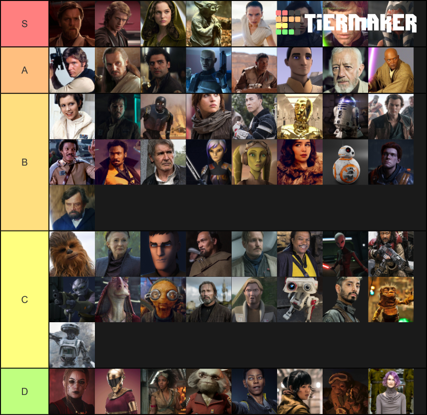 Star Wars Heroes Tier List Rankings) TierMaker