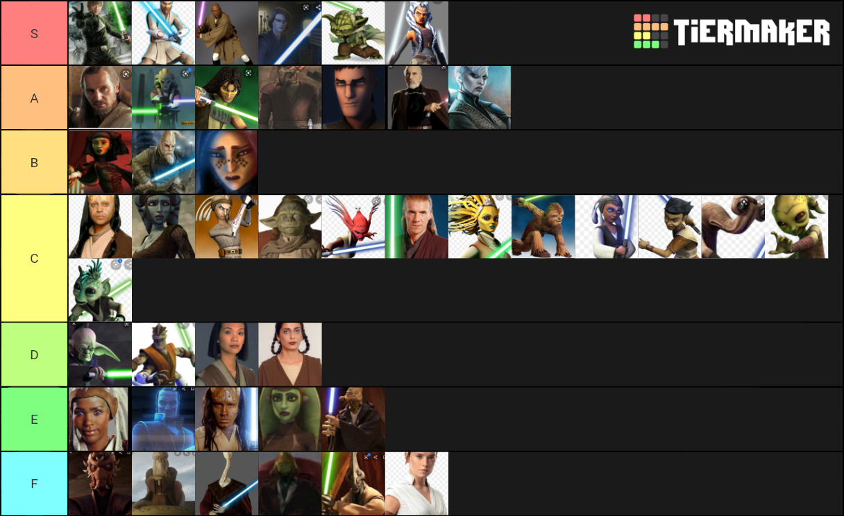Star Wars jedi Tier List Rankings) TierMaker