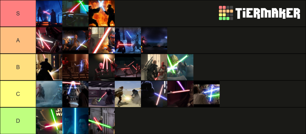 Star Wars Lightsaber duels Tier List (Community Rankings) - TierMaker