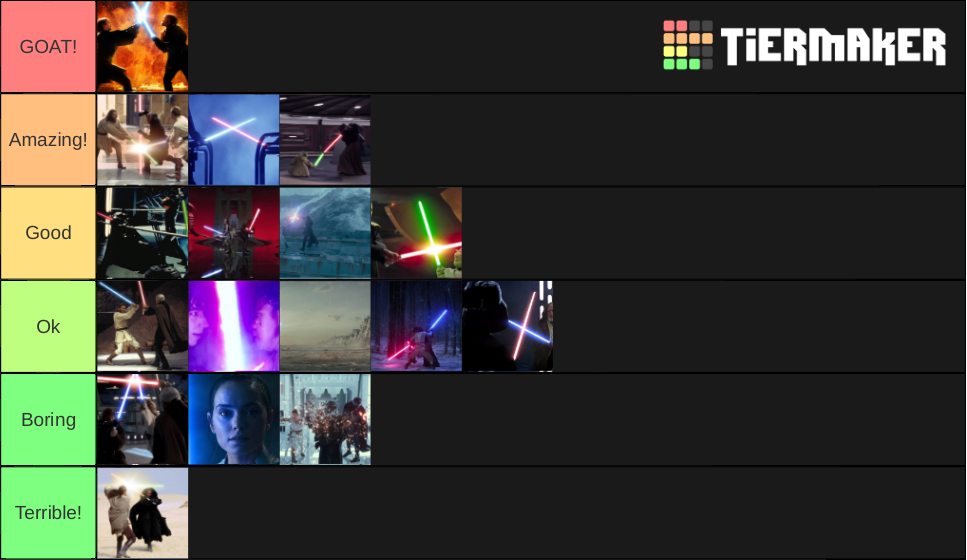 Star Wars Lightsaber Duels (Skywalker Saga) Tier List