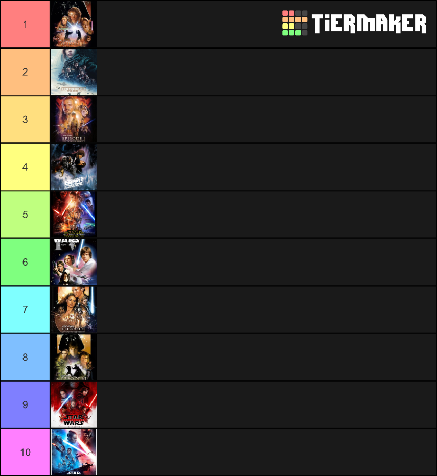 Star Wars Movie Ranker Tier List Rankings) TierMaker