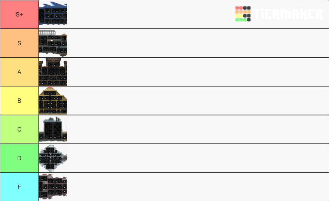 Starbound Ships Tier List Rankings) TierMaker