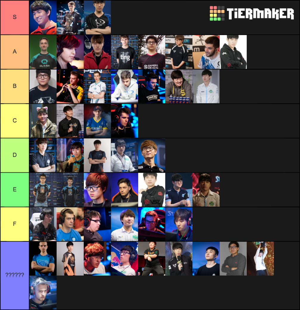 Starcraft 2 players Tier List Rankings) TierMaker