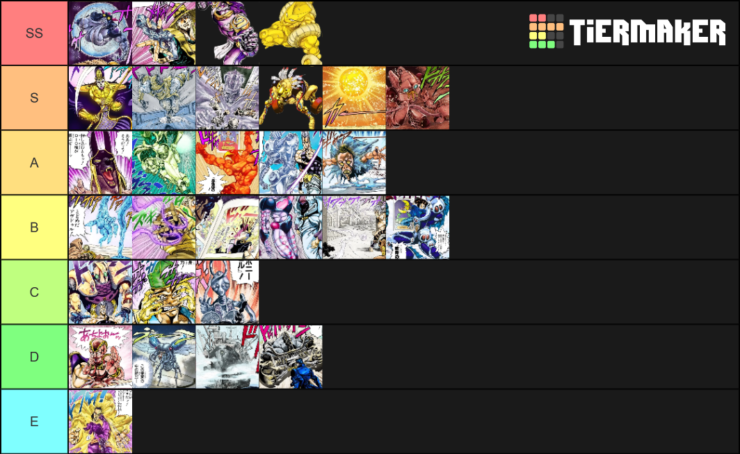 Stardust Crusaders Tier List (Community Rankings) - TierMaker Stardust Crusaders Tier List (Community Rankings) - TierMaker