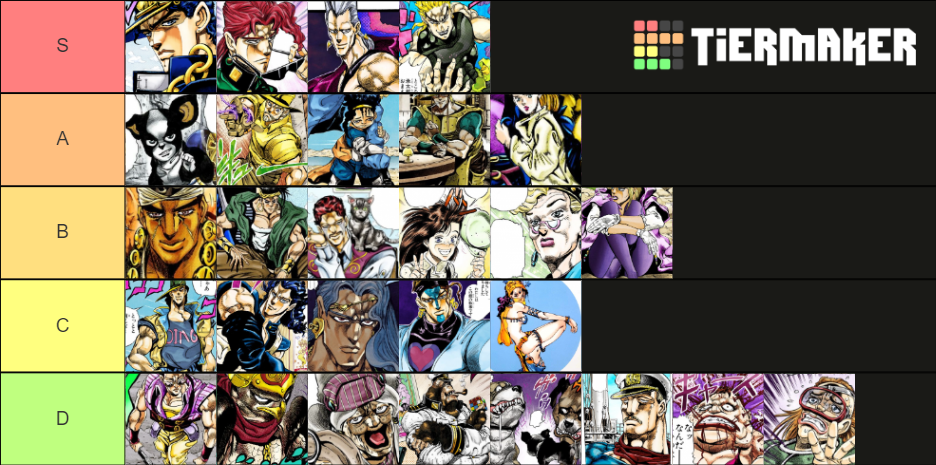Stardust Crusaders Characters Tier List (Community Rankings) - TierMaker Stardust Crusaders Characters Tier List (Community Rankings) - TierMaker