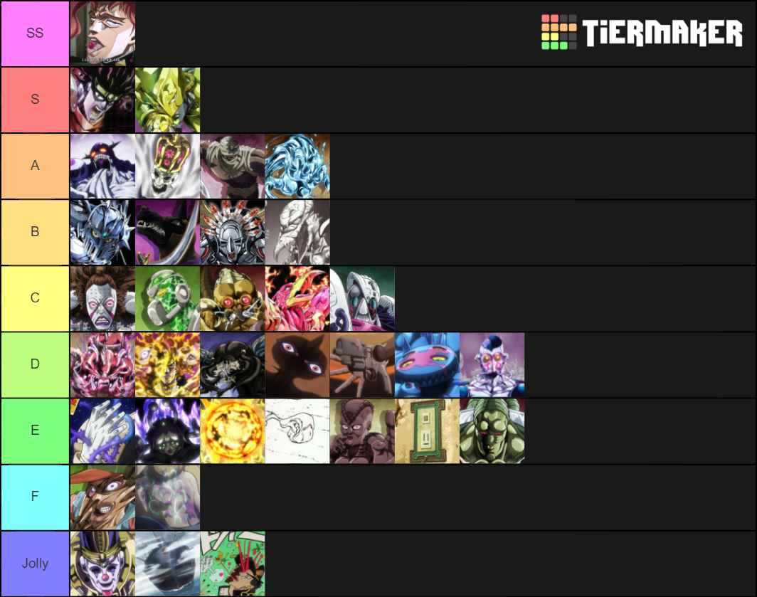 Stardust Crusaders Stand Tier List Rankings) TierMaker