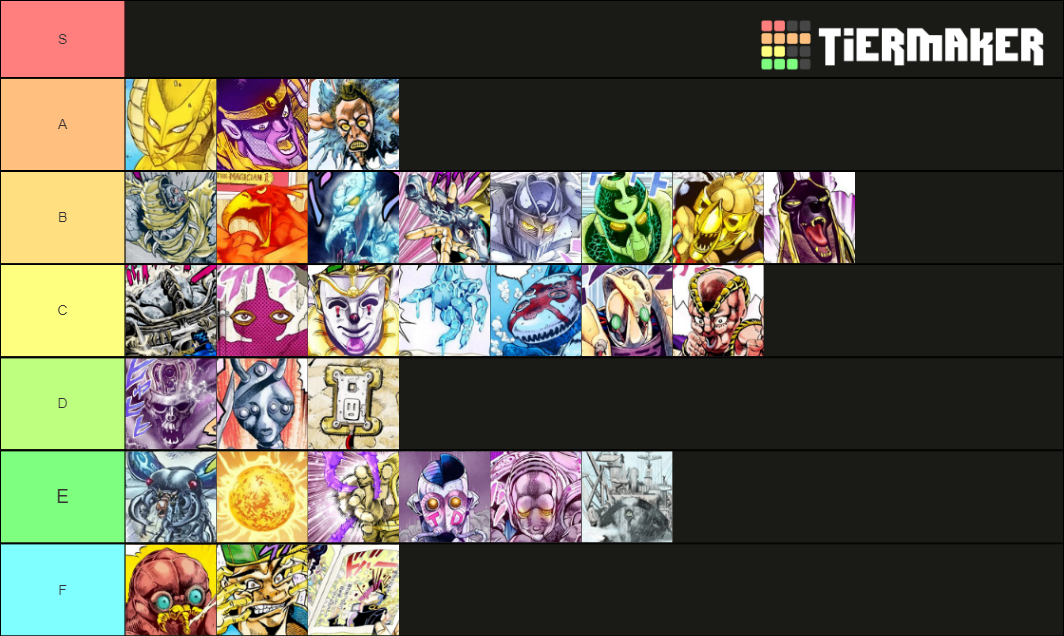 Stardust Crusaders Stands Tier List Community Rankings Tiermaker 3040