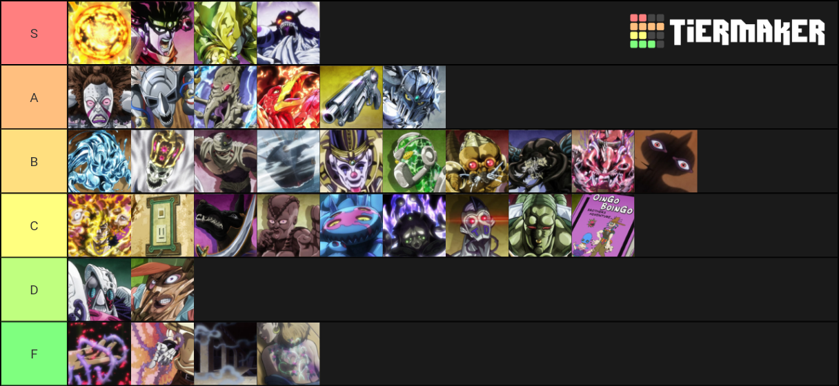 Stardust Crusaders Stands Tier List Community Rankings Tiermaker 3026