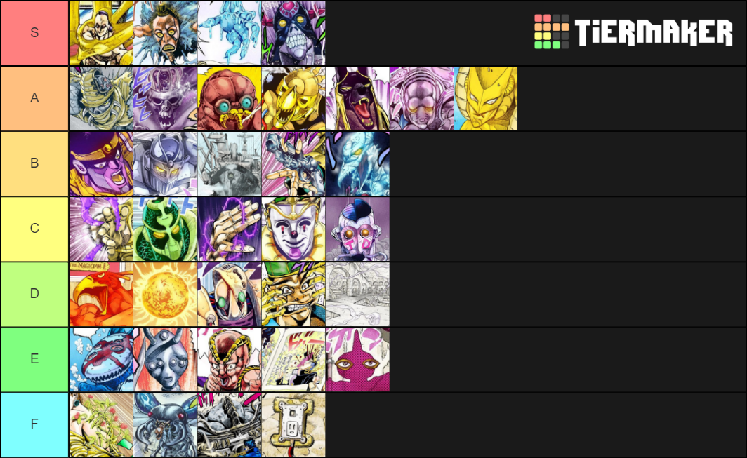 Stardust Crusaders Stands (complete) Tier List (Community Rankings ...