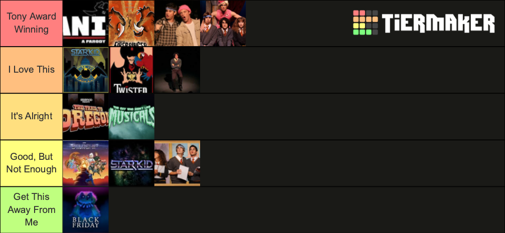 Starkid Musicals Tier List (Community Rankings) - TierMaker