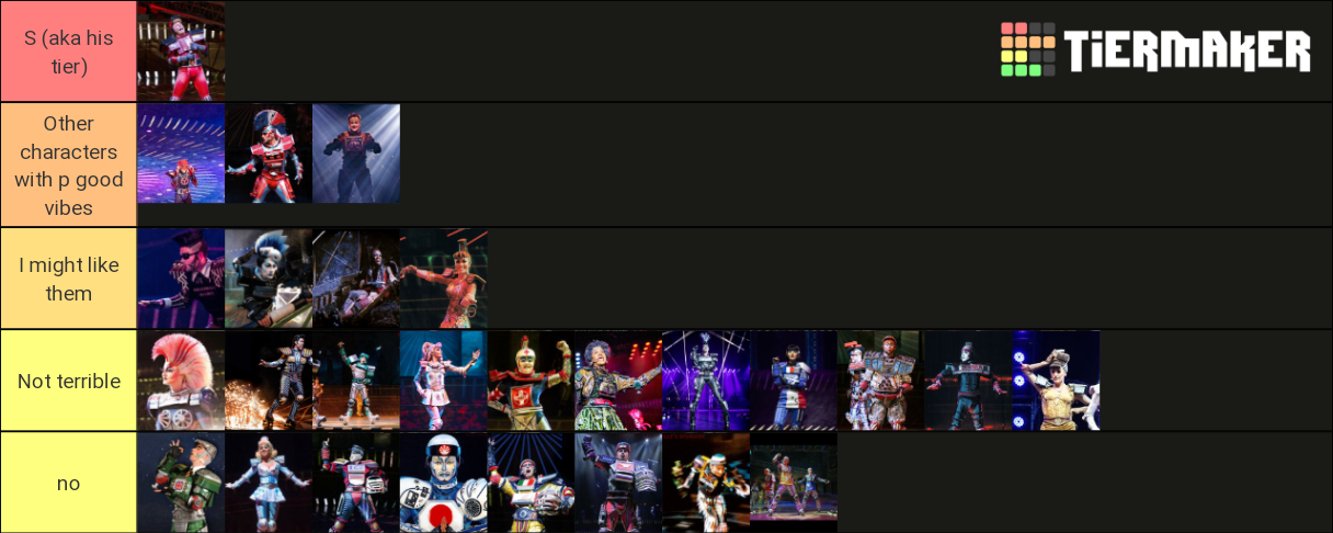 Starlight Express Characters Tier List (Community Rankings) - TierMaker