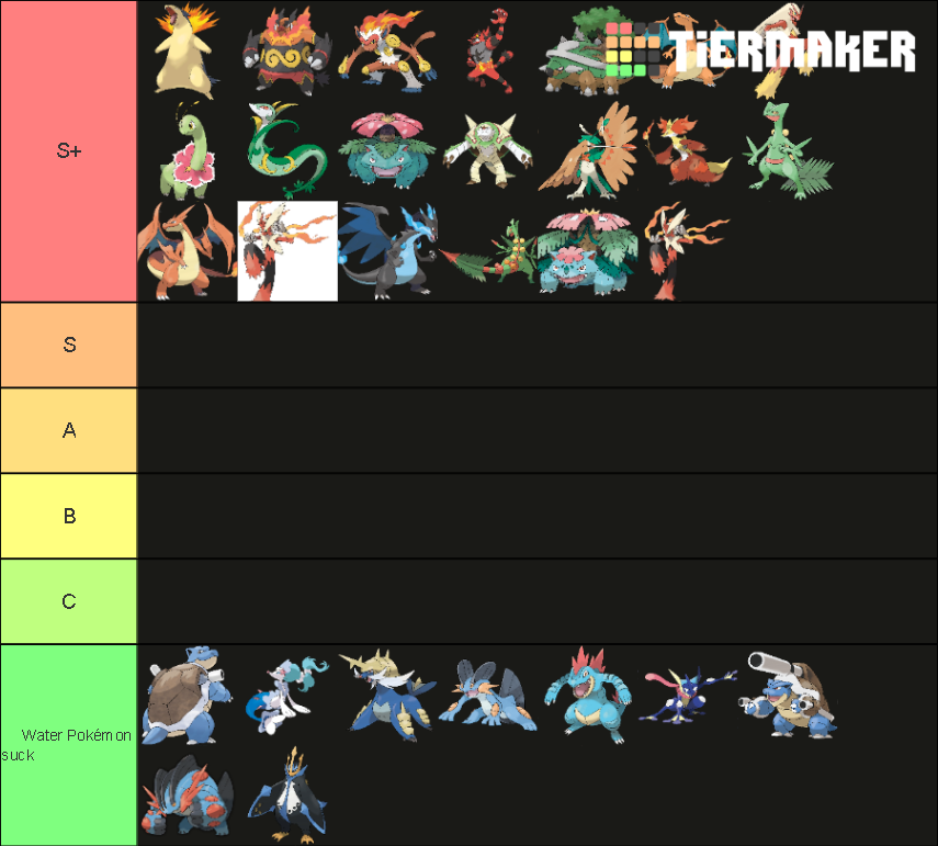 Starter Pokemon Final Evolutions Tier List Rankings) TierMaker